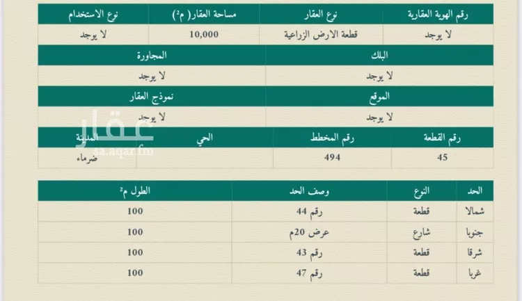 أرض للبيع في حي مزارع العلاوه وماحولها, مدينة مزارع العلاوه وماحولها, منطقة الرياض صورة 2
