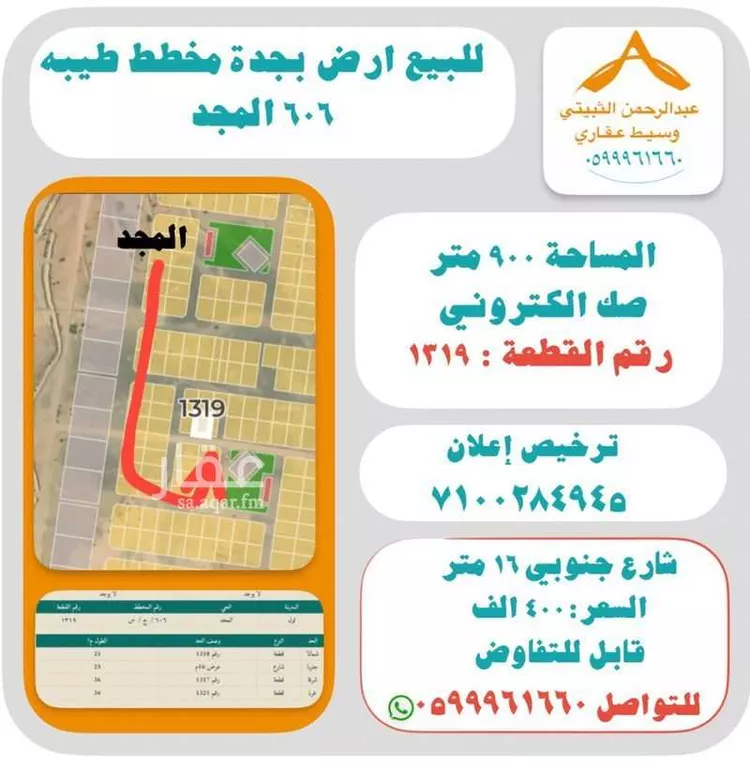 أرض للبيع في حي المجد, مدينة جدة, منطقة مكة المكرمة