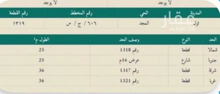 أرض للبيع في حي المجد, مدينة جدة, منطقة مكة المكرمة