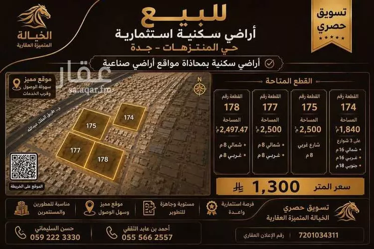Land for Sale in Jeddah Al Muntazahat