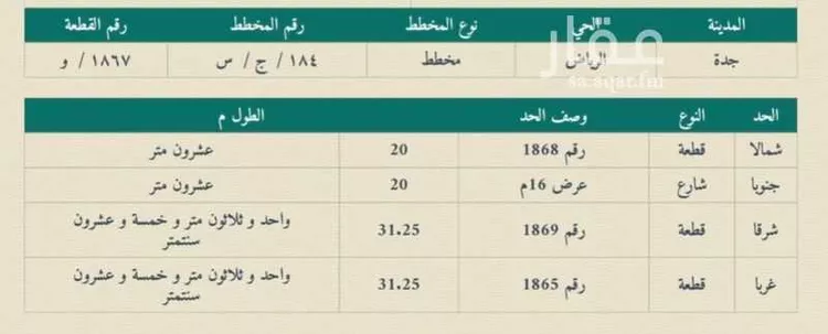 أرض للبيع في شارع محمد الاسنوي, حي الرياض, مدينة جدة, منطقة مكة المكرمة صورة 3