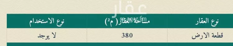 أرض للبيع في شارع ابن ثلوم, حي الغنامية, مدينة الرياض, منطقة الرياض صورة 2
