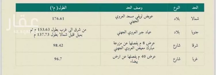 Land for Sale in Medina Al Balqaa صورة 3