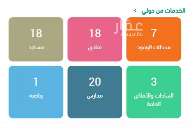 عمارة للبيع في شارع اللحلاج الحارثي, حي المروة, مدينة جدة, منطقة مكة المكرمة صورة 2