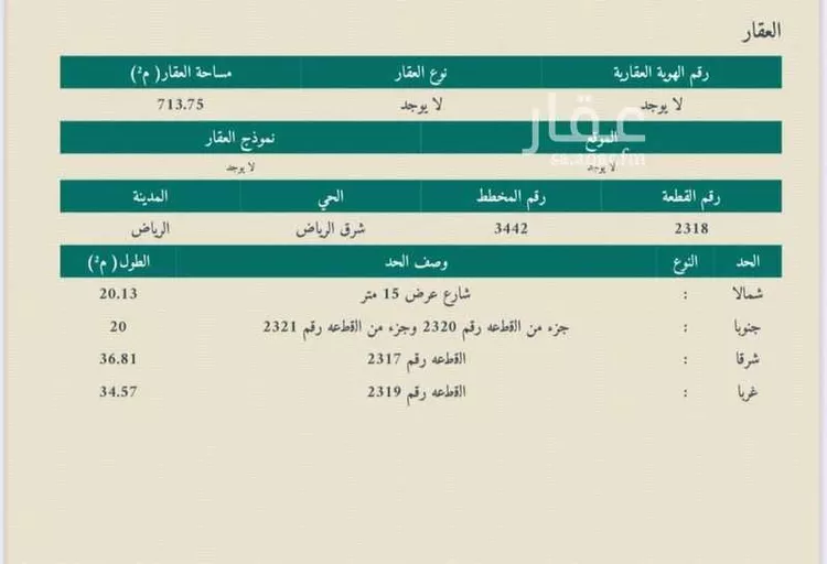 أرض للبيع في شارع جبل سدير, حي الشعلة, مدينة الرياض, منطقة الرياض صورة 2