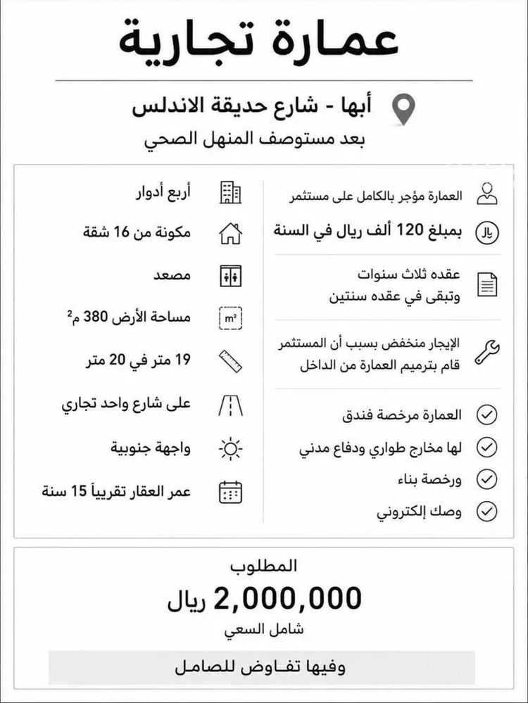 عمارة للبيع في شارع الحديقة, حي النزهة, مدينة أبها, منطقة عسير صورة 3