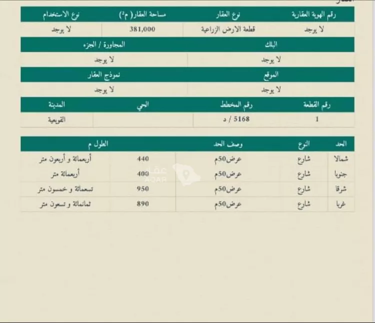 Land for Sale in Al Quwaiiyah As Sinaiyah