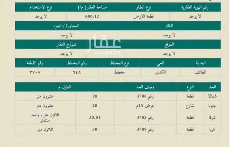 أرض للبيع في شارع ياسر بن عامر الكناني, حي الأخباب, مدينة امارة منطقة مكة المكرمة - الطائف, منطقة مكة المكرمة صورة 2