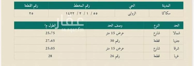 Land for Sale in Sakaka Ar Rawdah