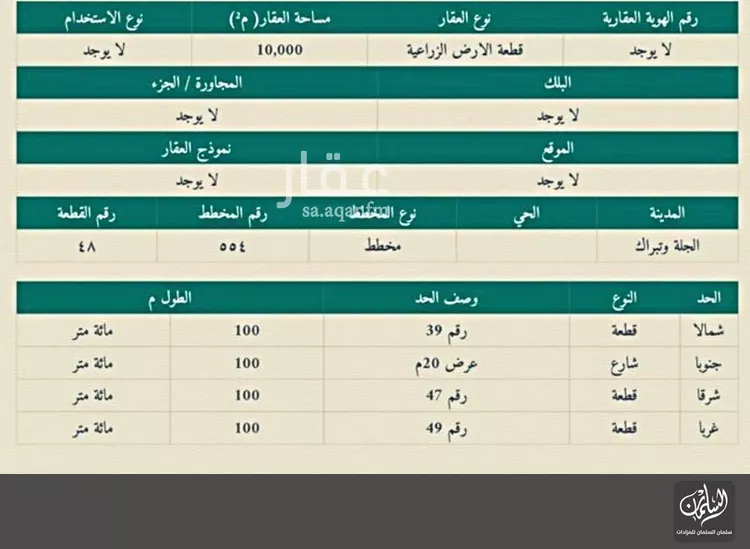 Land for Sale in Al Muzahimiyah Al GhatGhat