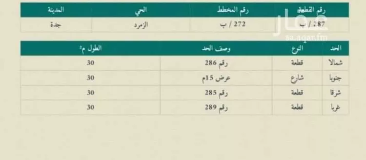 أرض للبيع في شارع ابي بكر النجاد, حي الزمرد, مدينة جدة, منطقة مكة المكرمة