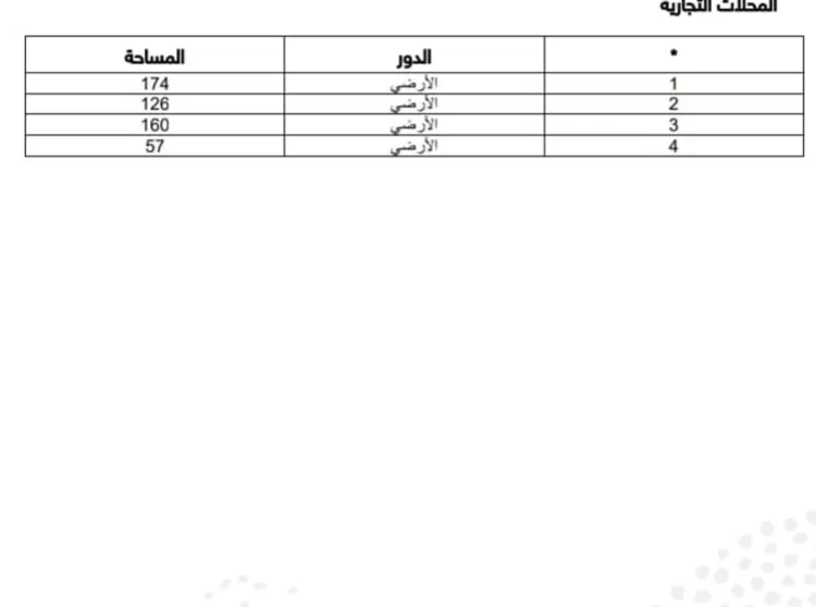مكتب تجاري للإيجار في شارع وادي الأعشاب, حي النزهة, مدينة الرياض, منطقة الرياض 2