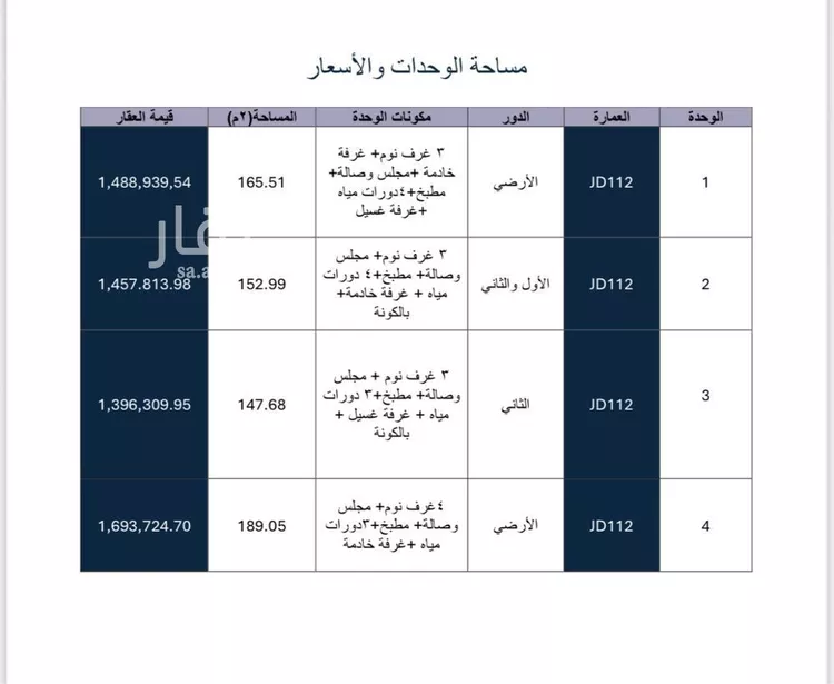 شقة للبيع في شارع القمر, حي الإزدهار, مدينة الرياض, منطقة الرياض صورة 2