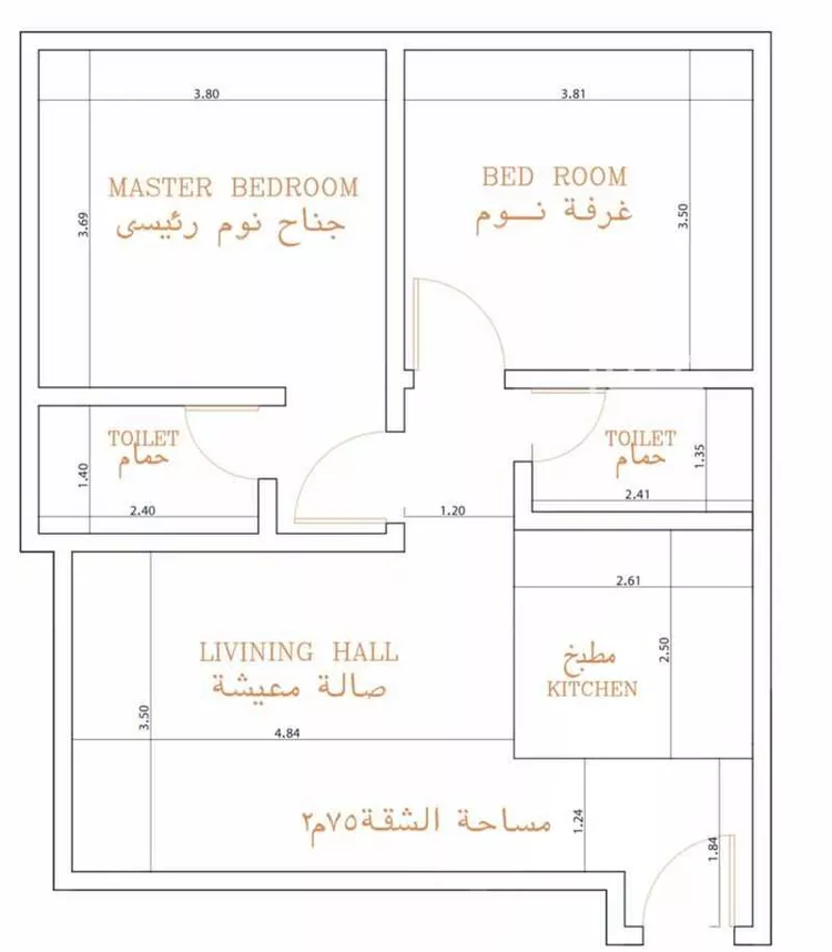عمارة للبيع في شارع عزه بنت جميل, حي الفيصلية, مدينة جدة, منطقة مكة المكرمة صورة 5