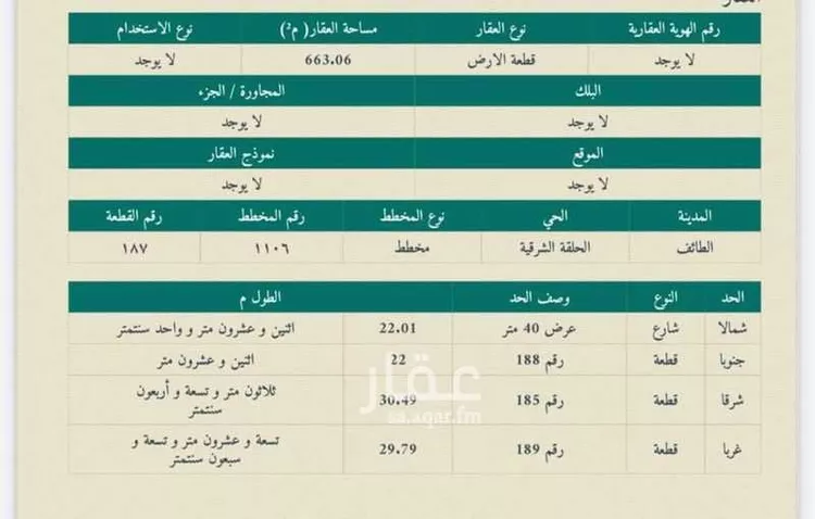 أرض للإيجار في طريق سليمان الراجحي ، حي الصيانة ، الطائف ، الطائف صورة 2