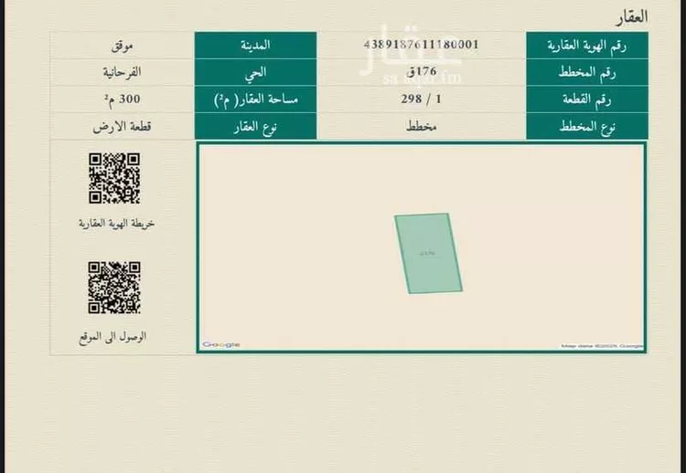 أرض للبيع في شارع أنيف بن حبيب ، دليهان ، موقق صورة 3