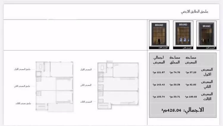 محل للإيجار في شارع الملك عبدالله بن عبدالعزيز, حي وادي مهزور, مدينة المدينة المنورة, منطقة المدينة المنورة صورة 5