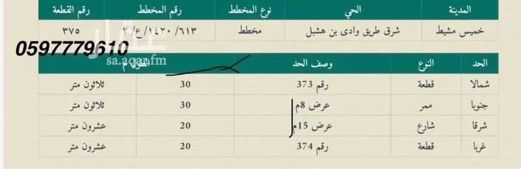 Land for Sale in Khamis Mushait Al Mamurah