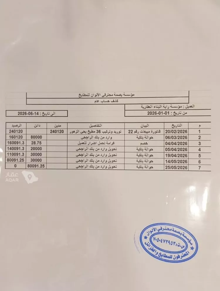 شقة للبيع في شارع 11ب, حي الحمراء, مدينة الخبر, المنطقة الشرقية 16