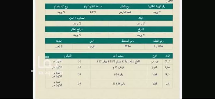 فيلا للبيع في شارع وادي الملصة, حي الفيحاء, مدينة الرياض, منطقة الرياض صورة 2