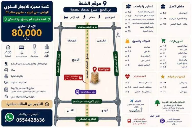 شقة للإيجار في شارع الصحراء المغربيه, حي الربيع, مدينة الرياض, منطقة الرياض 28