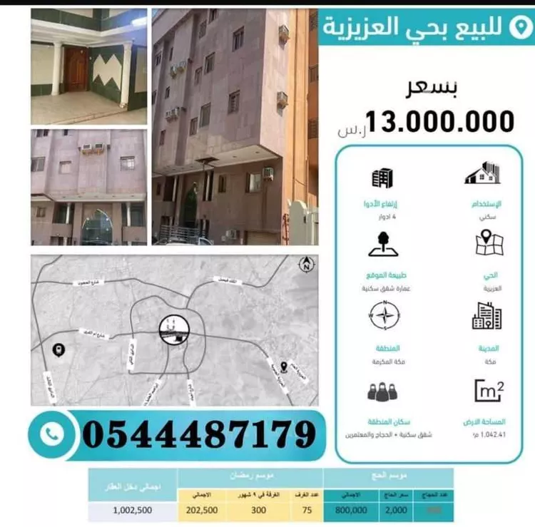 عمارة للبيع في شارع المعسكر الكشفي, حي العزيزية, مدينة مكة المكرمة, منطقة مكة المكرمة