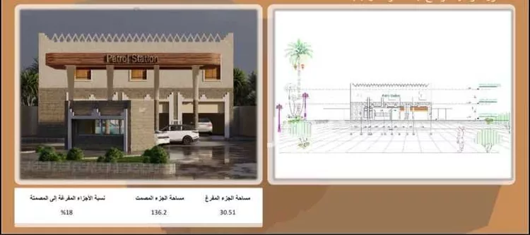 Station for rent in Sakaka Al Dula صورة 2