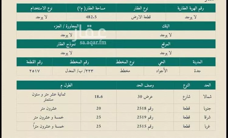 أرض للبيع في شارع حرملة ابن الوليد, حي الأجواد, مدينة جدة, منطقة مكة المكرمة