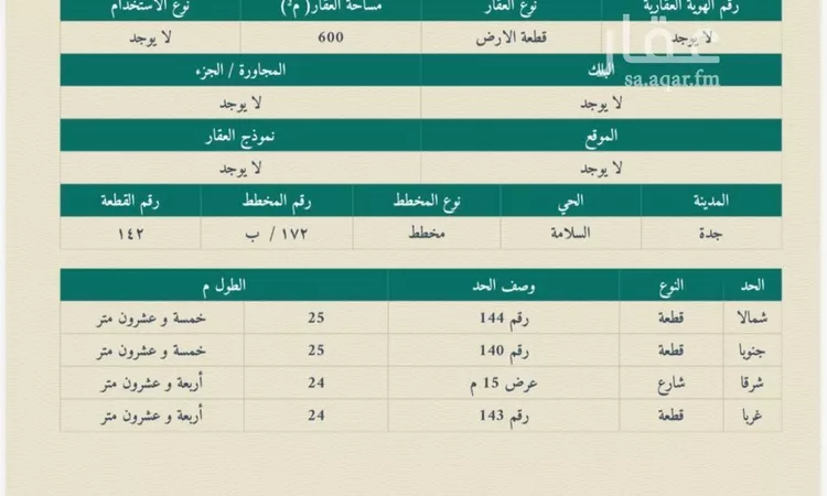 عمارة للبيع في شارع الخاتله, حي السلامة, مدينة جدة, منطقة مكة المكرمة صورة 2