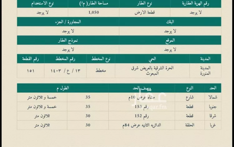 عمارة للبيع في شارع الملك عبدالله بن عبدالعزيز, حي المبعوث, مدينة المدينة المنورة, منطقة المدينة المنورة