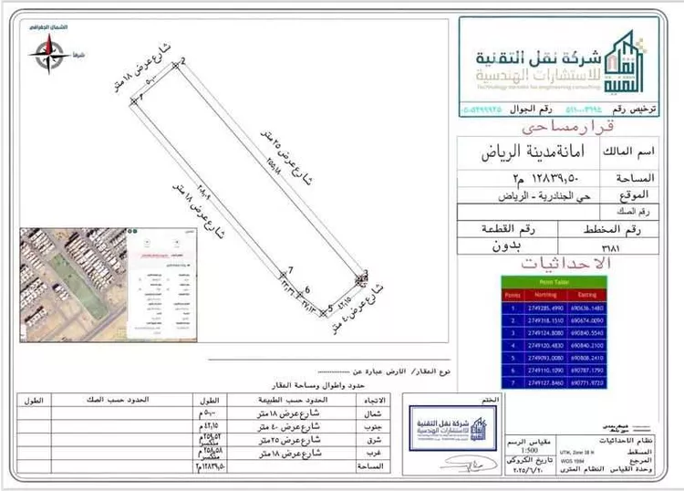 Land for Rent in Riyadh Al Janadriyah