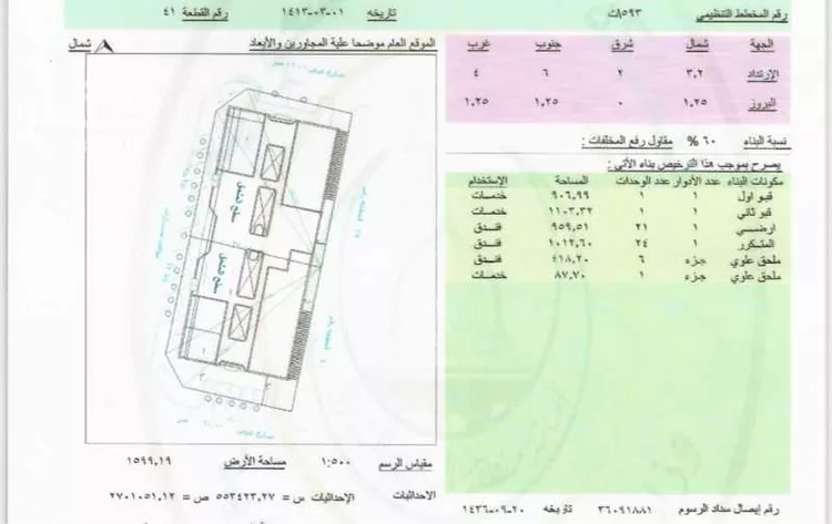 عمارة للبيع في شارع سليم بن عمرو ، حي العزيزية ، المدينة المنورة ، منطقة المدينة المنورة صورة 5