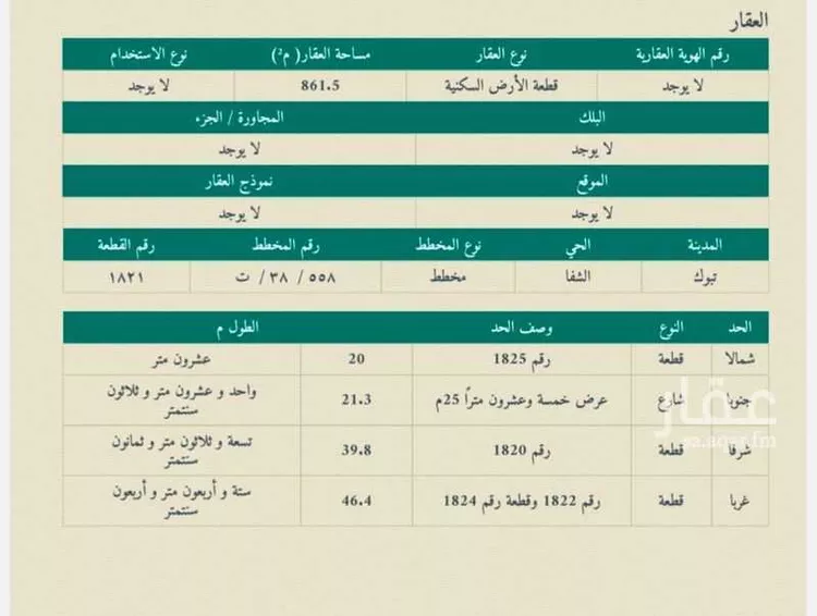 أرض للبيع في شارع شارع الحسن بن على, حي الشفاء, مدينة تبوك, منطقة تبوك