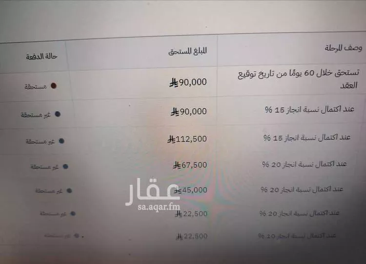 أرض للبيع في شارع عبدالملك بن جهور ، حي البيان ، الرياض ، منطقة الرياض صورة 3