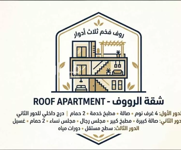 Villa for Rent in Medina Bani Bayadah