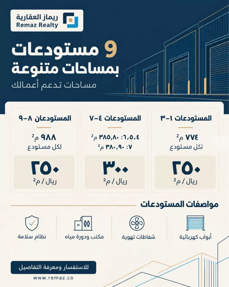 Warehouse for Rent in Al Hofuf Ali Alkhars & Ahmed Alshihab Subdivision