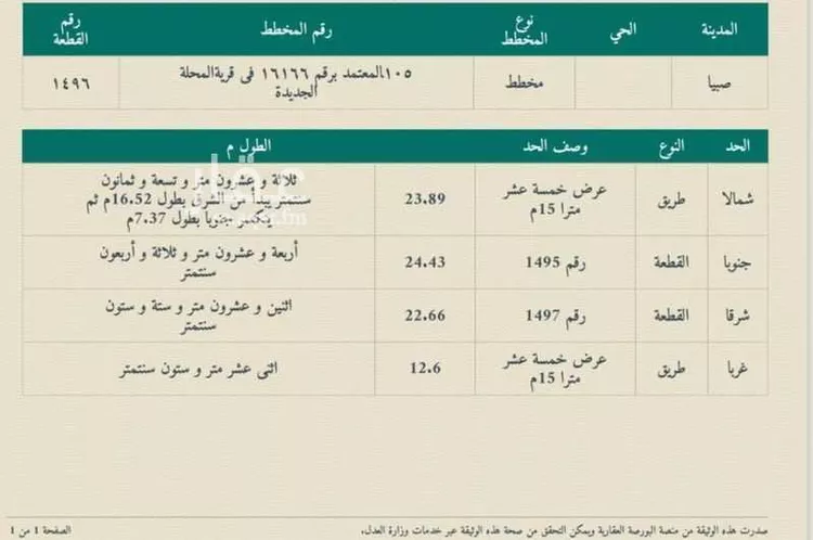 أرض للبيع في مدينة فرشه المحله الجديده, منطقة جازان