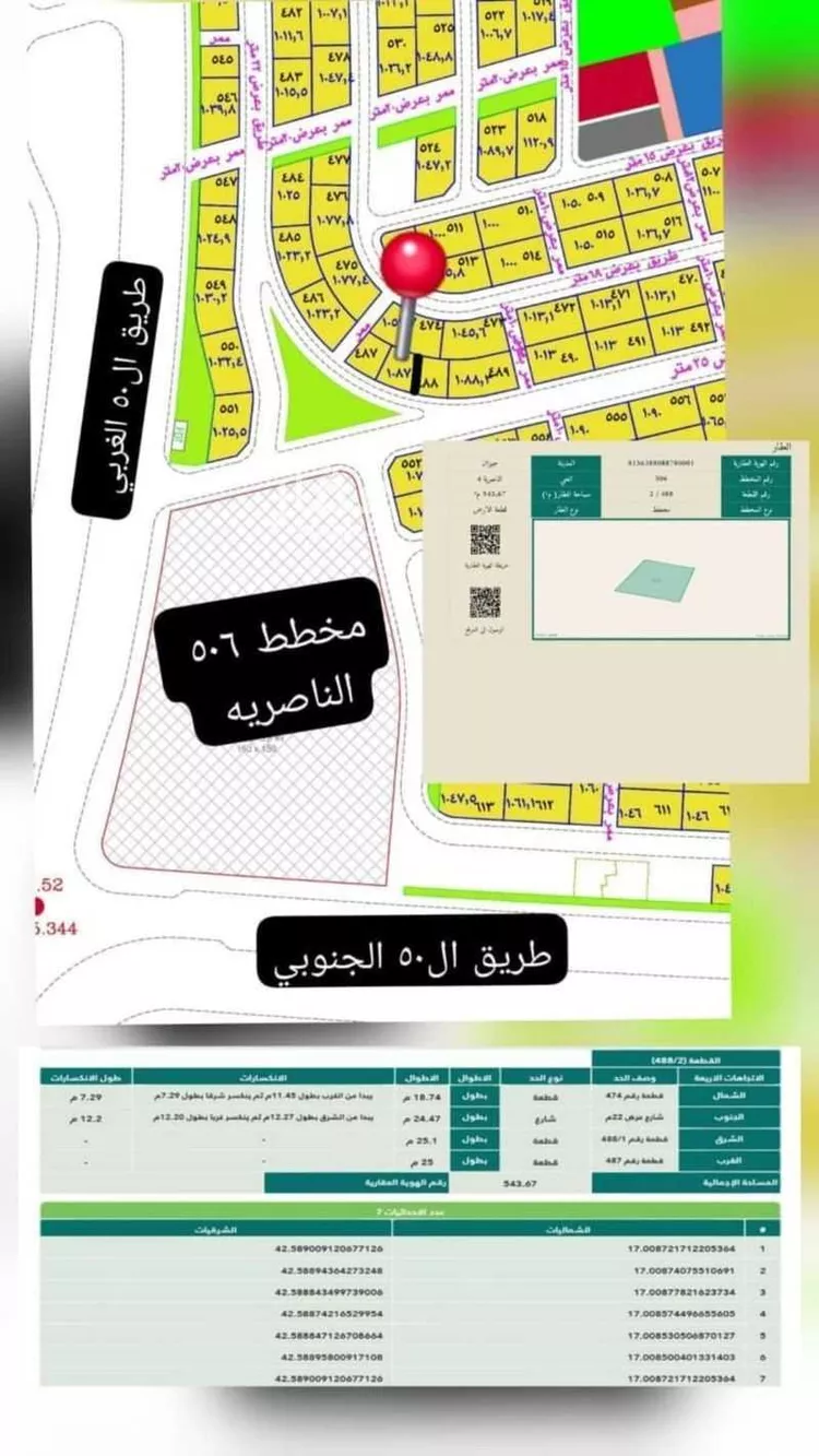 Land for Sale in Jazan Ar Rawabi