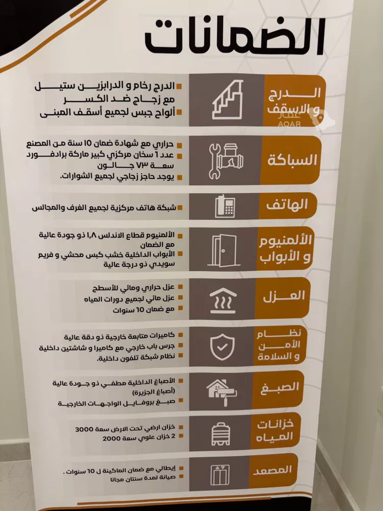 فيلا للبيع في شارع امرؤ القيس ابن الاصبغ, حي التحلية, مدينة الخبر, المنطقة الشرقية 22