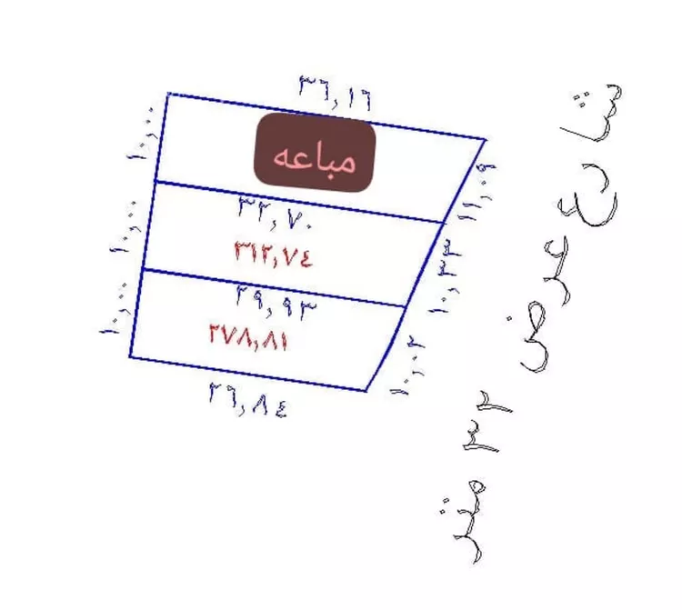 أرض للبيع في حي الشويضي, مدينة جدة, منطقة مكة المكرمة صورة 2