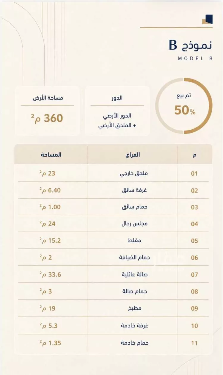 فيلا للبيع في شارع 559 الجنادرية, حي الجنادرية, مدينة الرياض, منطقة الرياض صورة 4