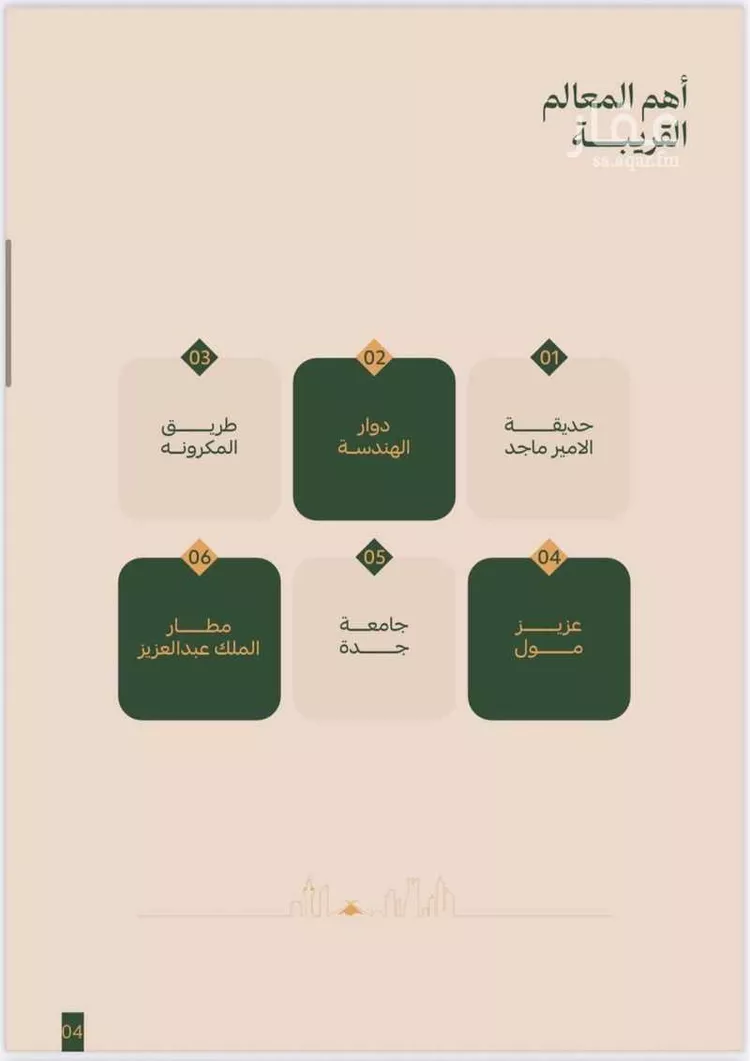 شقة للبيع في شارع عمر الخزاعي, حي الفيصلية, مدينة جدة, منطقة مكة المكرمة صورة 4