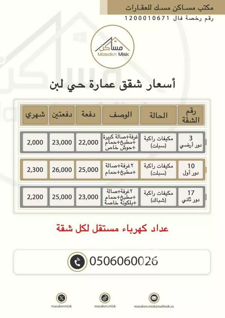 شقة للإيجار في شارع نجران, حي ظهرة لبن, مدينة الرياض, منطقة الرياض