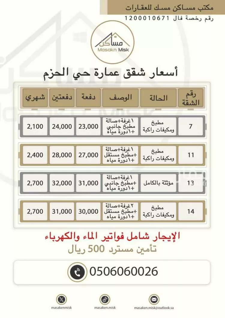 شقة للإيجار في شارع تميم بن بشر, حي الحزم, مدينة الرياض, منطقة الرياض صورة 3