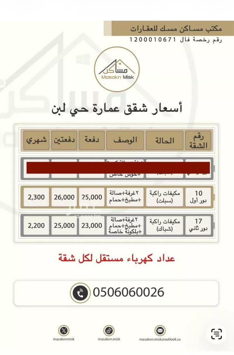 شقة للإيجار في شارع نجران, حي ظهرة لبن, مدينة الرياض, منطقة الرياض