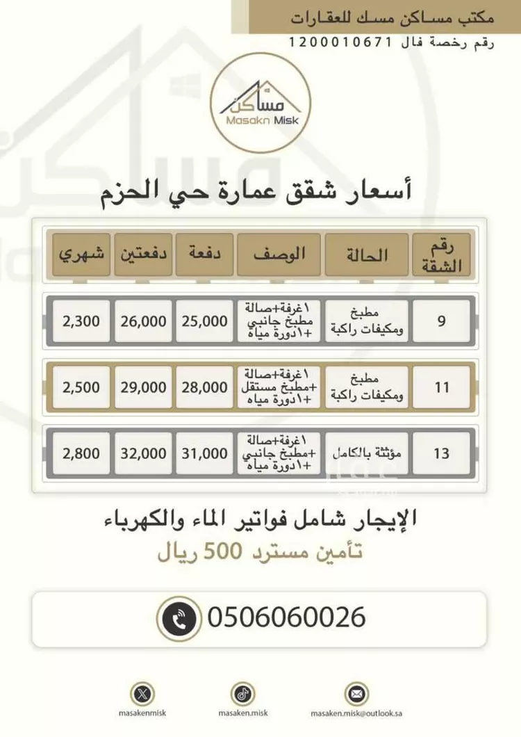 Apartment for Rent in Riyadh Al Hazm