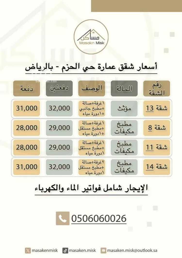 شقة للإيجار في شارع تميم بن بشر, حي الحزم, مدينة الرياض, منطقة الرياض صورة 3