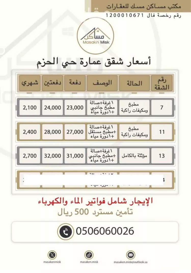 شقة للإيجار في شارع تميم بن بشر, حي الحزم, مدينة الرياض, منطقة الرياض