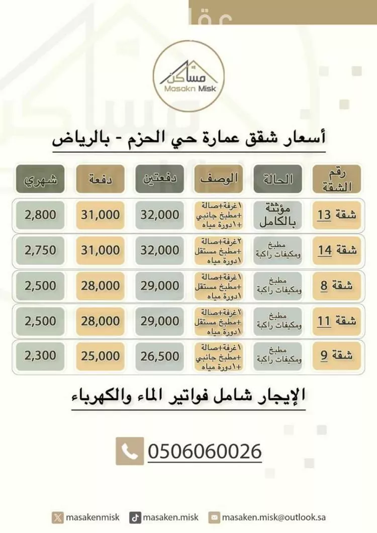 شقة للإيجار في شارع تميم بن بشر, حي الحزم, مدينة الرياض, منطقة الرياض صورة 4