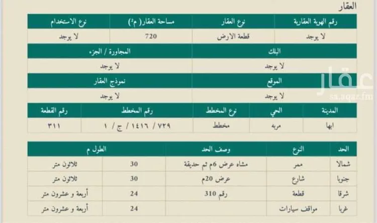 أرض للبيع في شارع صندل 359, حي مربه, مدينة مندرمربة, منطقة عسير